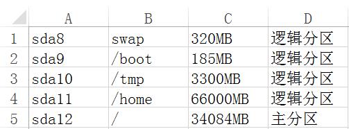 Window7+Ubuntu16.04双系统安装教程（小白都能学会） - 文章图片