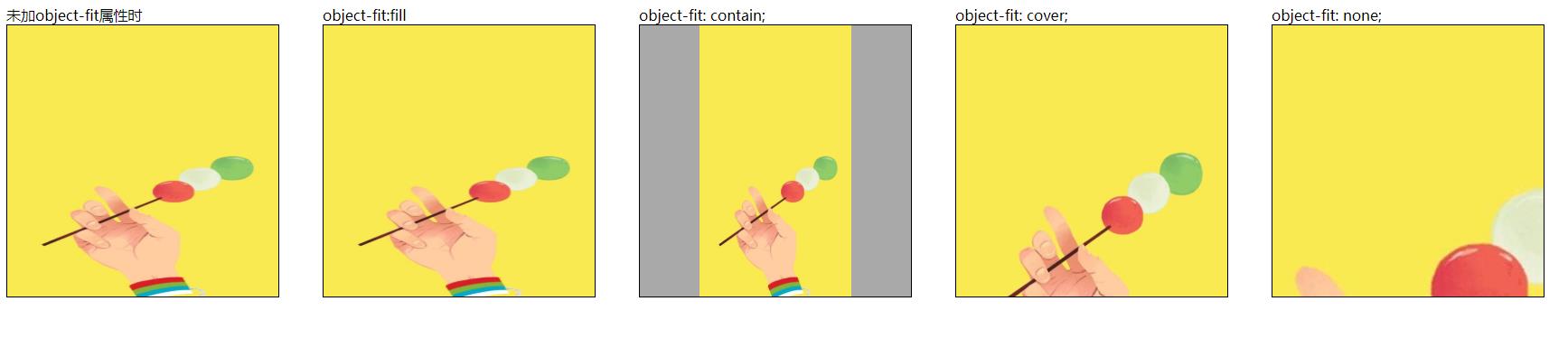 【CSS】img 标签自适应，object-fit 属性 - 文章图片