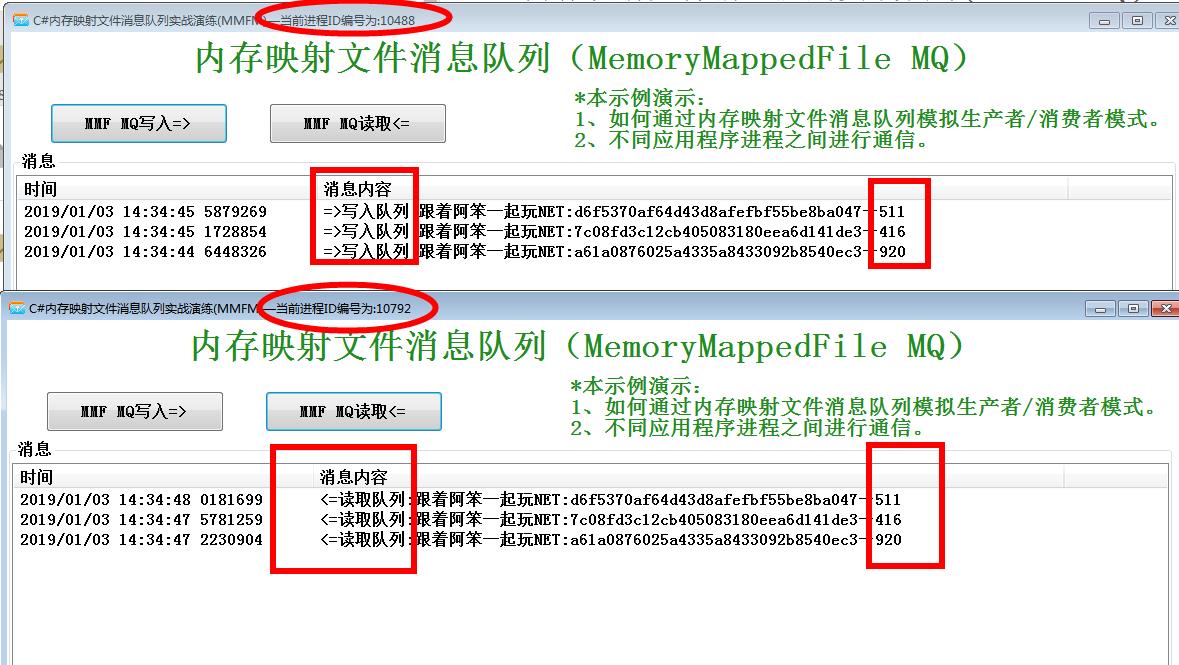 C#内存映射文件消息队列实战演练(MMF—MQ) - 文章图片