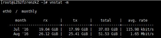 linux下vnstat查看服务器带宽流量统计 - 文章图片