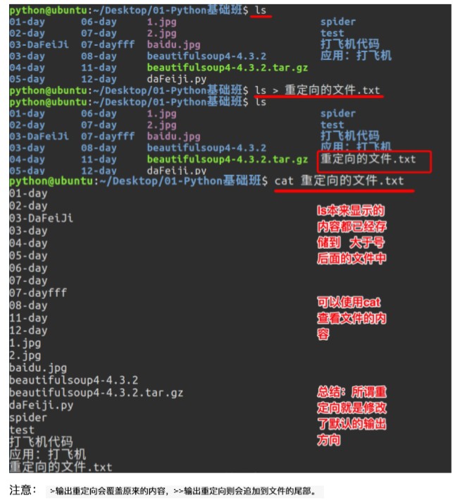 python之Linux基础（六） - 文章图片