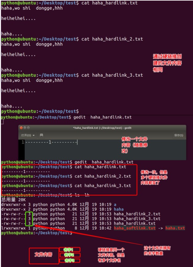 python之Linux基础（六） - 文章图片