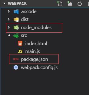 webpack学习笔记一：安装webpack、webpack-dev-server、内存加载js和html文件、loader处理非js文件 - 文章图片