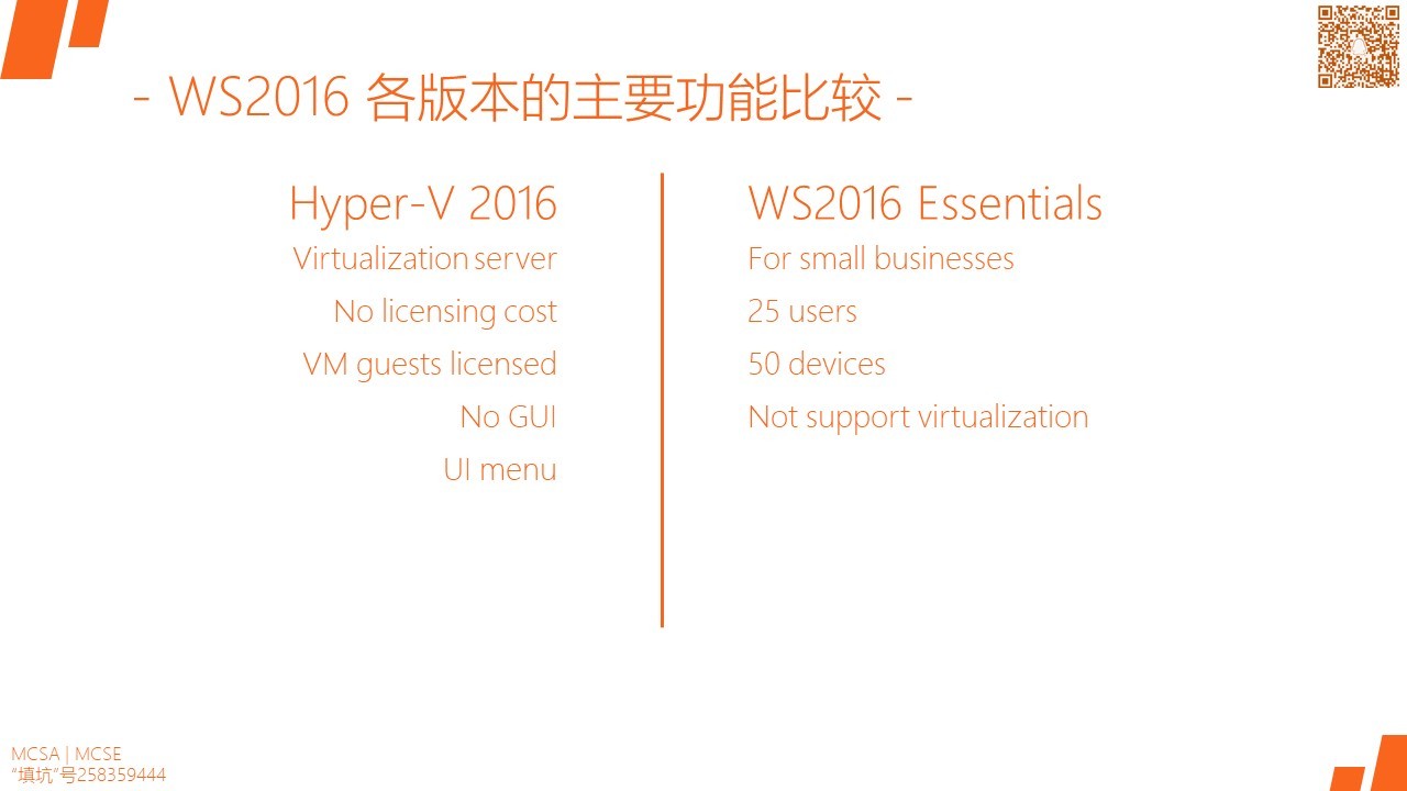 MCSA / Windows Server 2016各版本的功能及比较，安装需求及选项 - 文章图片