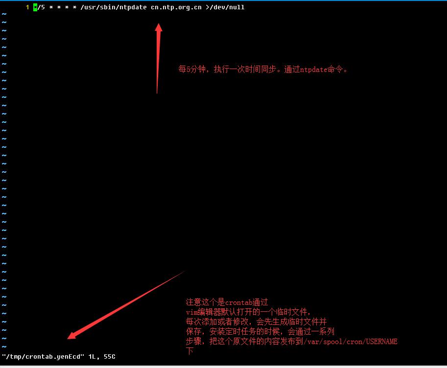 linux下定时任务计划的使用 - 文章图片