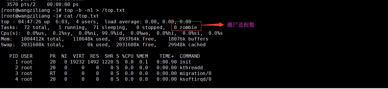 Linux10 ----------------进程 定时任务 僵尸进程 - 文章图片
