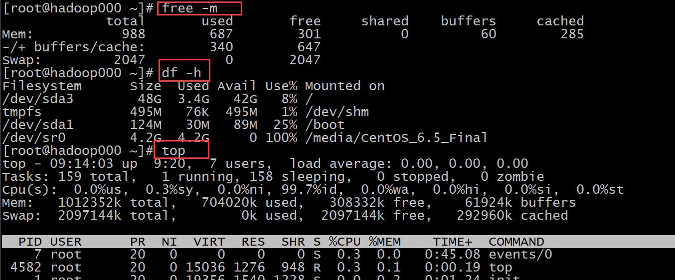 Linux命令之三 - 文章图片