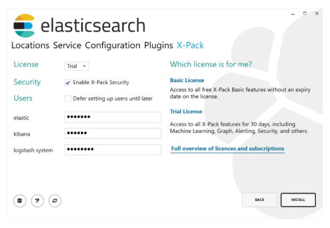 ElasticSearch官方指南（三）——多个方法安装Elasticsearch - 文章图片