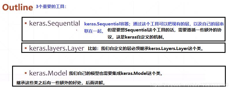 tensorflow(二十八)：Keras自定义层，继承layer,model - 文章图片