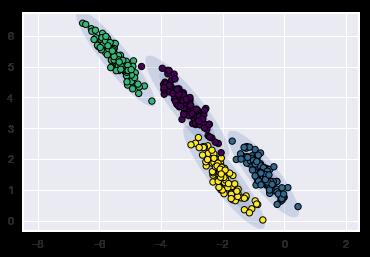 时序分析 20 高斯混合模型 (上) - 文章图片