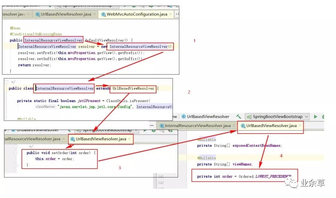 SpringBoot同时支持多个视图解析器jsp+html+其他模版引擎！ - 文章图片
