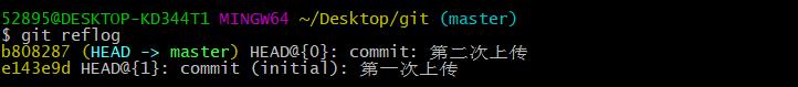 Git系列详细教程（二）Git常用命令操作 - 文章图片