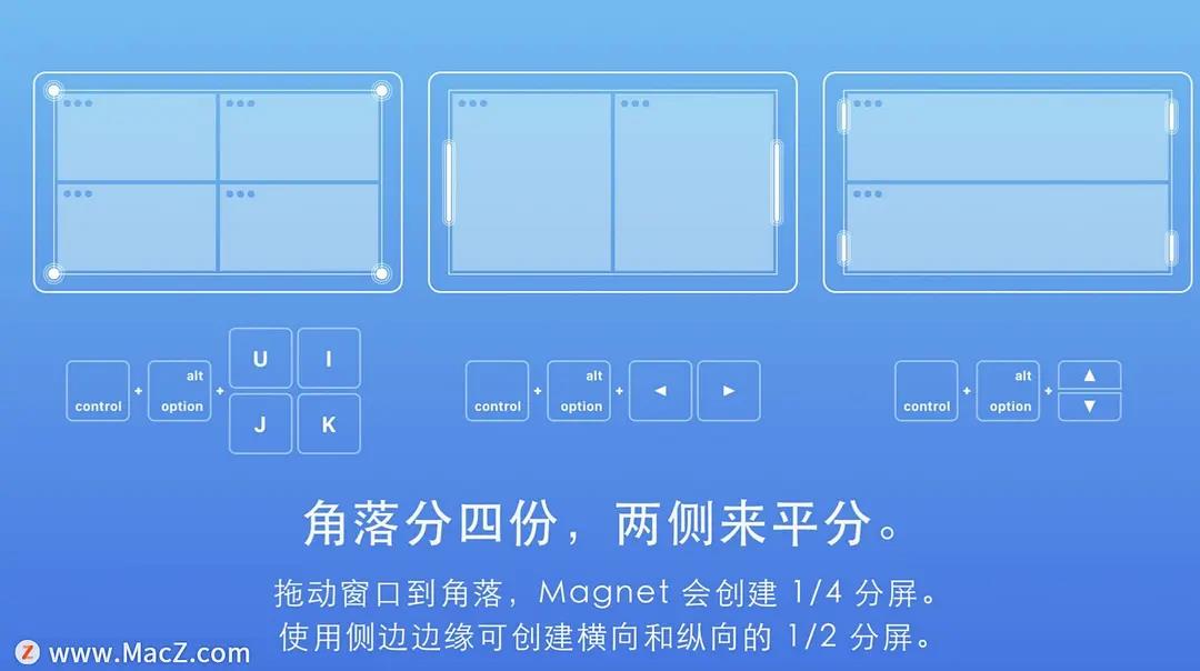 分享 Mac 几款杀手级软件 - 文章图片