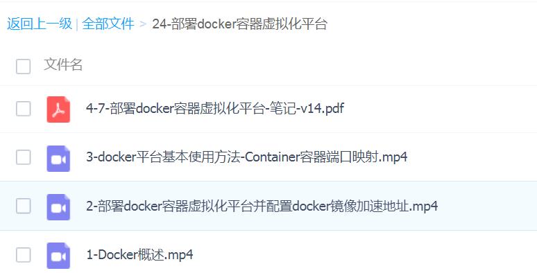 配置docker静态IP地址 - 文章图片