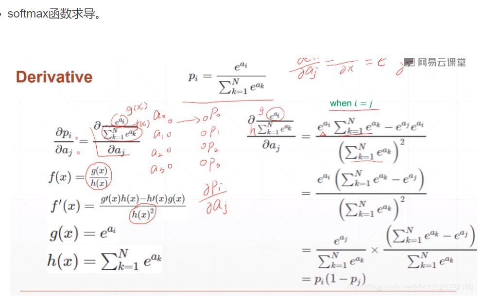 tensorflow(二十一)：误差计算方法（MSE和交叉熵） - 文章图片