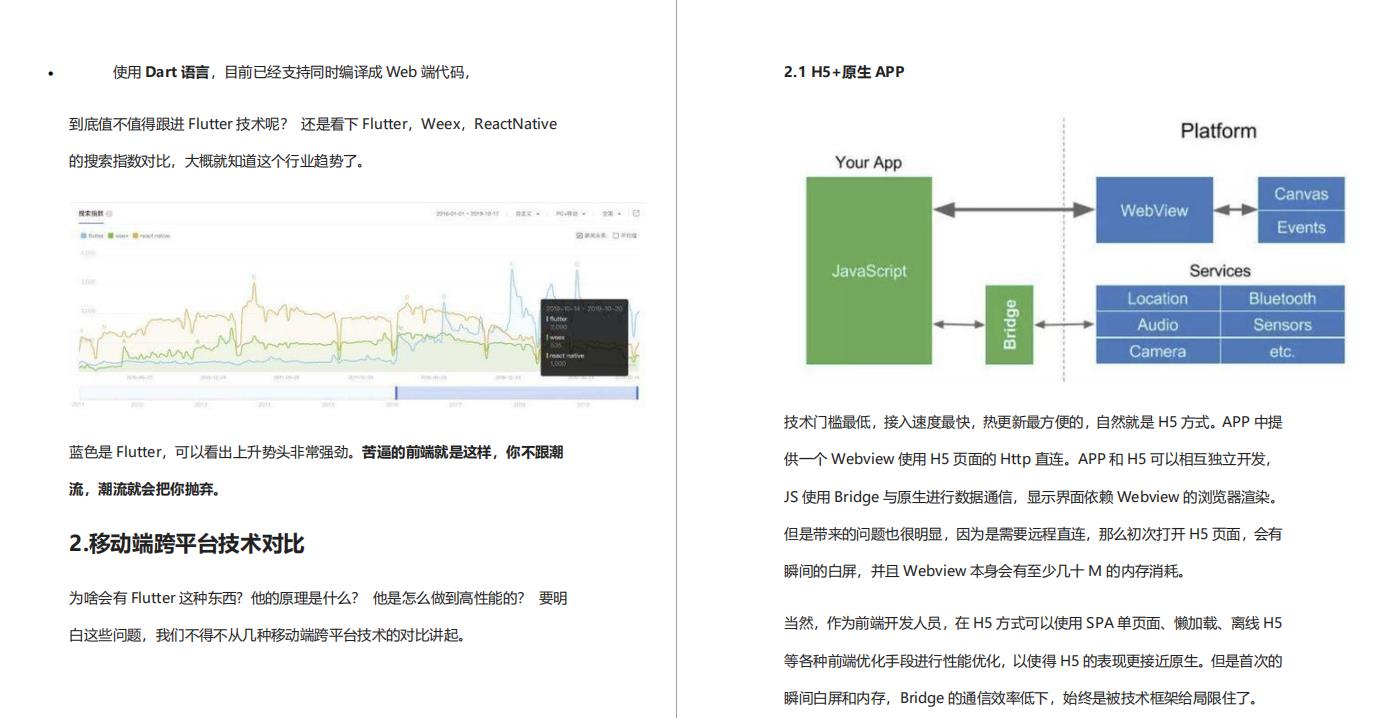 花费近一年时间整理的Android核心知识清单，积累总结 - 文章图片