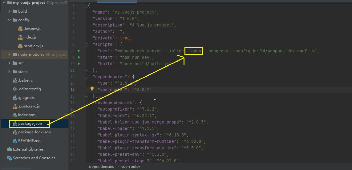 vue-cli2.x：vue项目运行npm run dev命令时，项目在浏览器自动打开页面的方法 - 文章图片