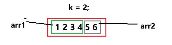 LeetCode 189. 旋转数组 C语言解 - 文章图片