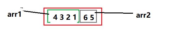 LeetCode 189. 旋转数组 C语言解 - 文章图片