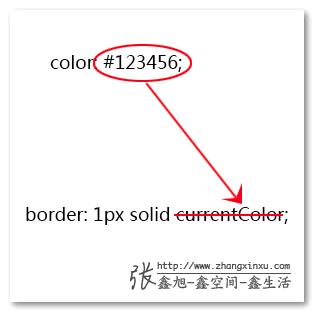 currentColor-CSS3超高校级好用CSS变量 - 文章图片