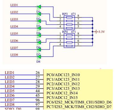 STM32单片机（四）.LED、蜂鸣器和数码管的操作 - 文章图片