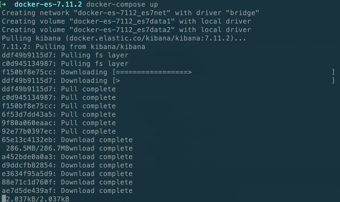 2.7 在Docker容器中运行Elasticsearch、Kibana和Cerebro - 文章图片