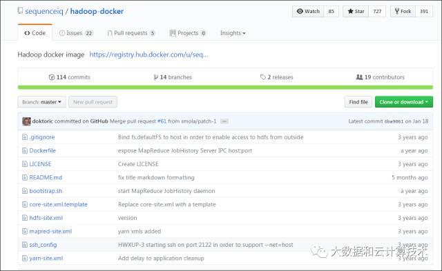 Docker和hadoop - 文章图片