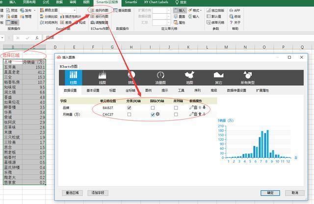 Smartbi将Excel与Echarts融合，让数据报表可静可动 - 文章图片