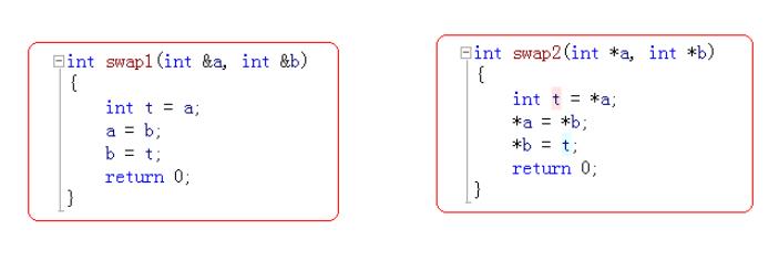 02__C++对C的扩展（2） - 文章图片