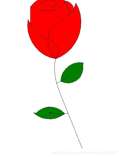 Python画一棵漂亮的樱花树（不同种樱花+玫瑰+圣诞树喔） - 文章图片