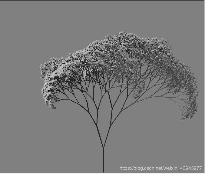 Python画一棵漂亮的樱花树（不同种樱花+玫瑰+圣诞树喔） - 文章图片
