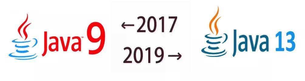 Java 9 ← 2017，2019 → Java 13，来看看Java两年来的变化 - 文章图片