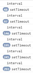 JavaScript 关于setTimeout与setInterval的小研究 - 文章图片