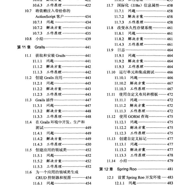 作为Java程序员对于Spring只会 20%，那就太菜了！ - 文章图片