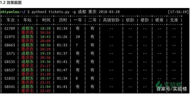 Python10大热门项目 - 文章图片