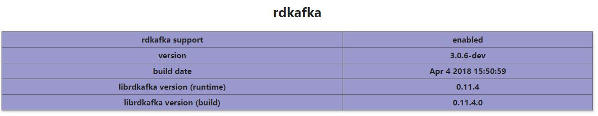消息中间件Kafaka - PHP操作使用Kafka - 文章图片