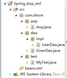 Java进阶知识21 Spring的AOP编程 - 文章图片