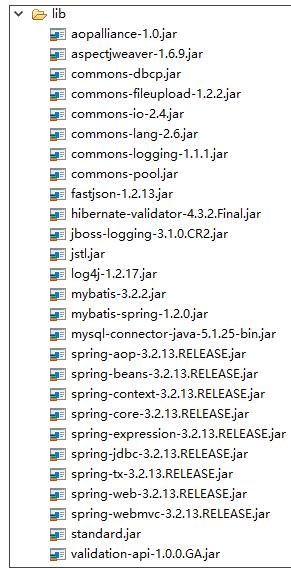吴裕雄--天生自然JAVA SPRING框架开发学习笔记：SSM（Spring+Spring MVC+MyBatis）框架整合搭建详细步骤 - 文章图片