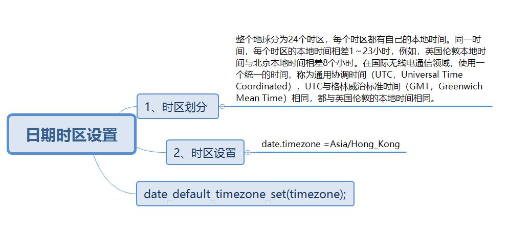 JavaScript基础，Cookies,Sessions - 文章图片