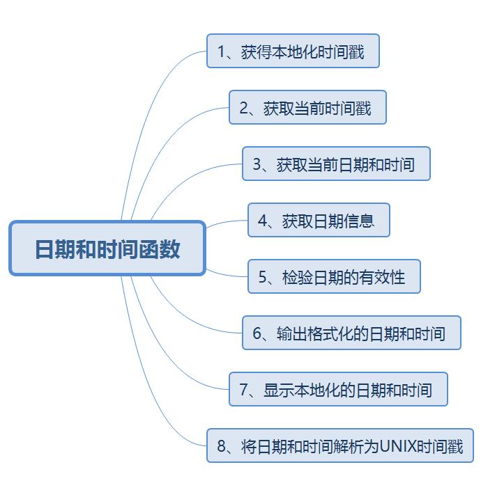 JavaScript基础，Cookies,Sessions - 文章图片