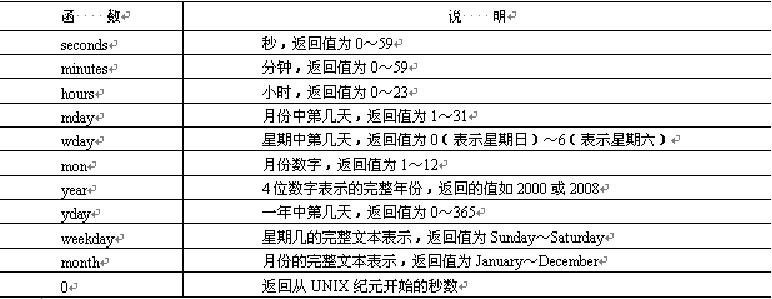 JavaScript基础，Cookies,Sessions - 文章图片