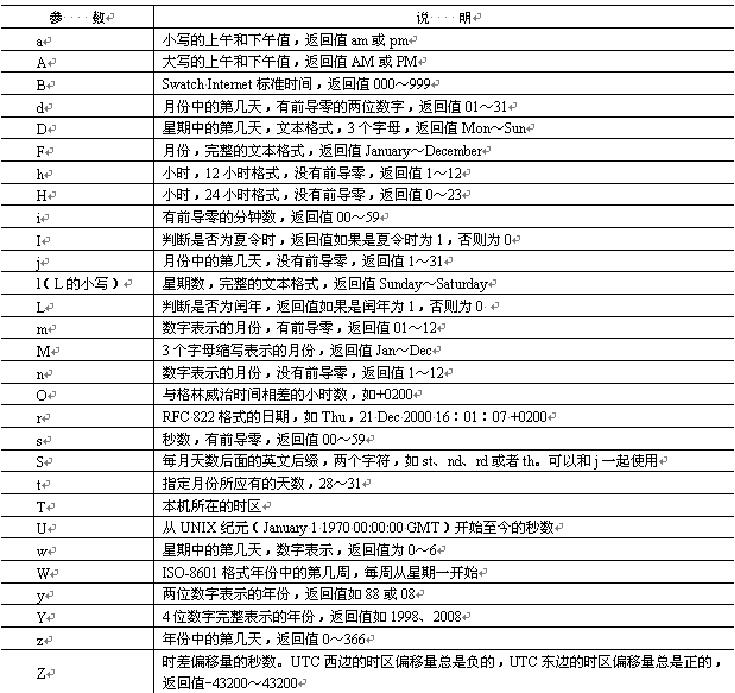 JavaScript基础，Cookies,Sessions - 文章图片