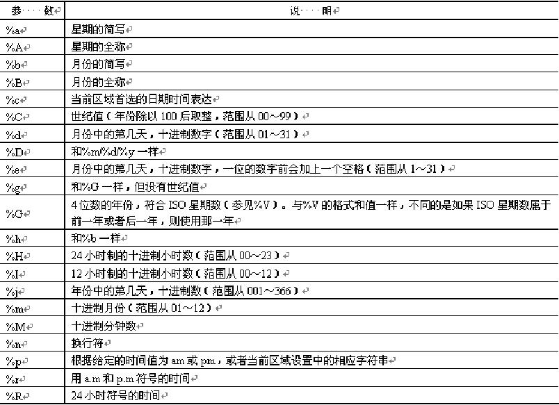 JavaScript基础，Cookies,Sessions - 文章图片