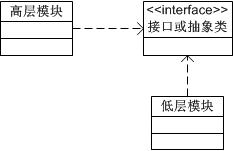 牛客 C++刷题day14&15&16&17&18&19&20 假期之后的复习 - 文章图片