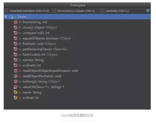 java 枚举(enum) 全面解读 - 文章图片