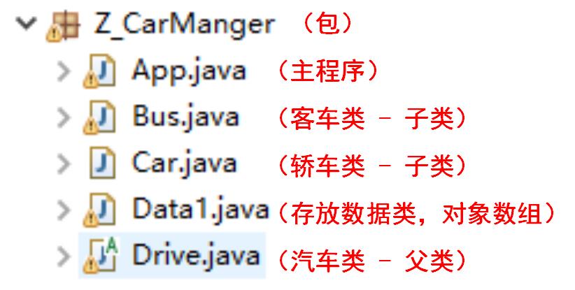【Java】理解封装、继承、多态和对象数组的综合实例（简易的租车系统，附代码） - 文章图片