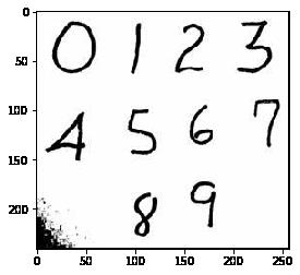 KNN算法案例--手写数字识别 - 文章图片