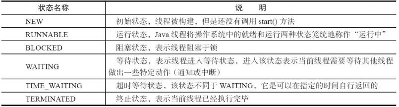 Java泛型总结 - 文章图片