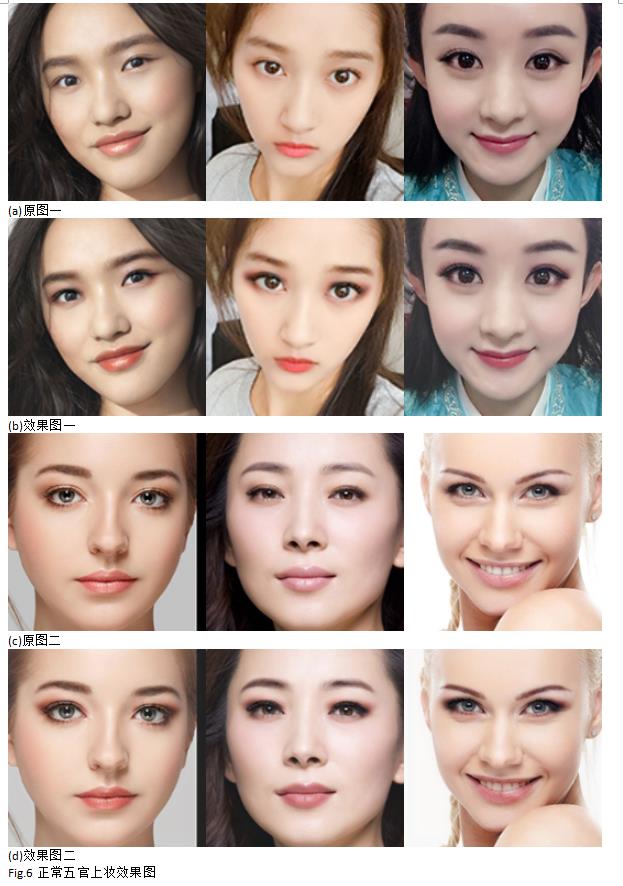 深度学习AI美颜系列----AI人像美妆算法初识 - 文章图片