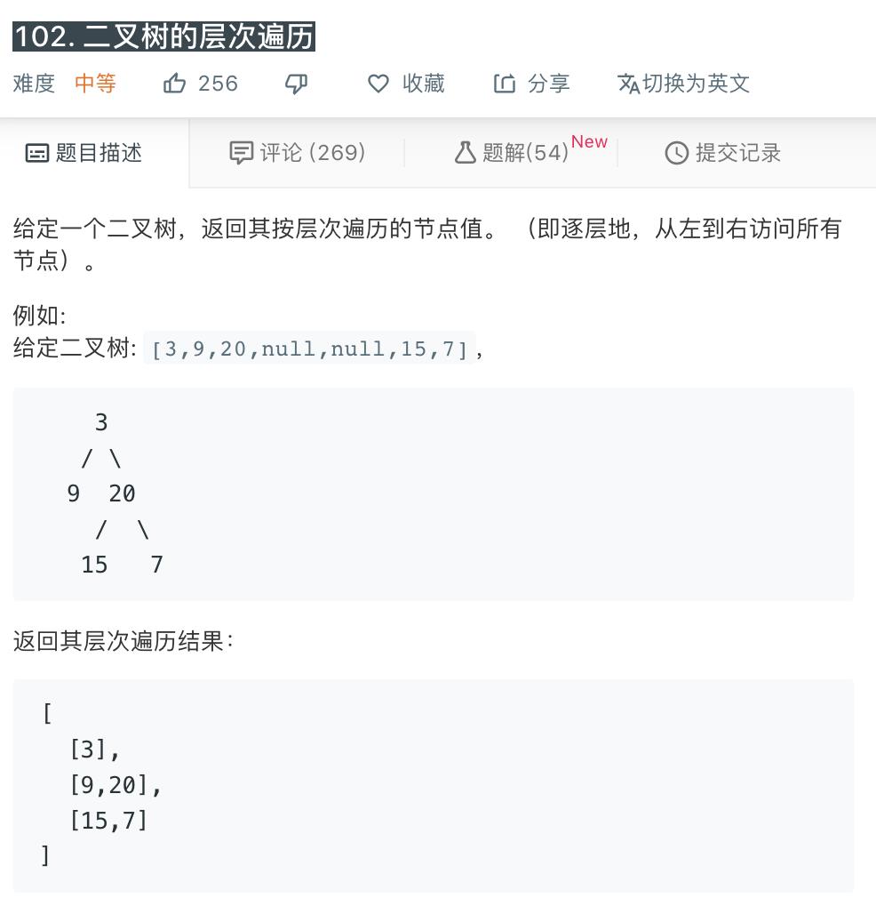 LeetCode ---- 102. 二叉树的层次遍历 ( java, c++) - 文章图片